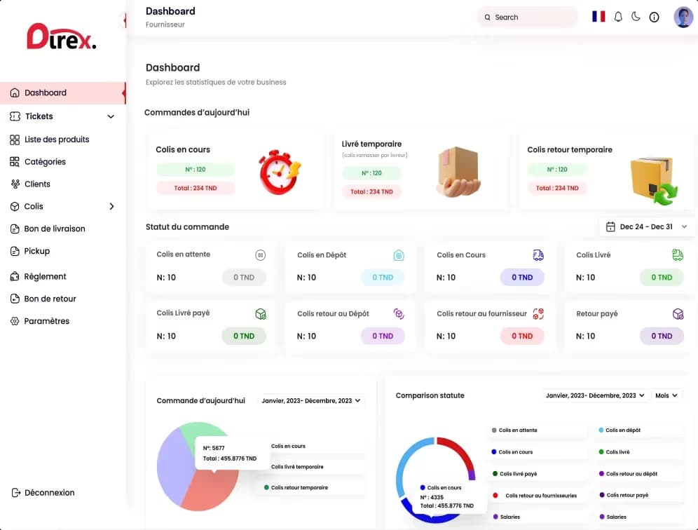 startup de livraison